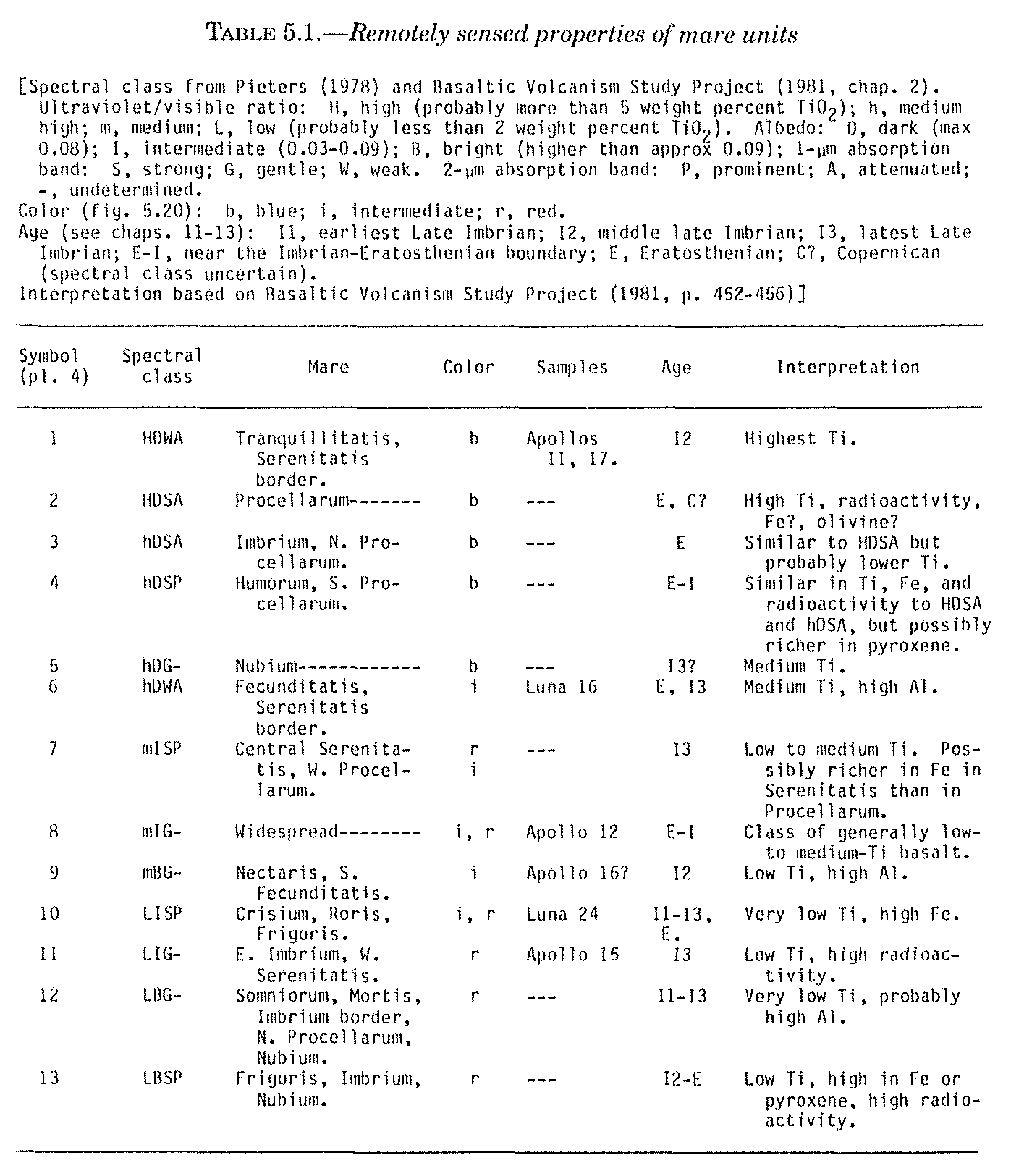 Click to see higher resolution image